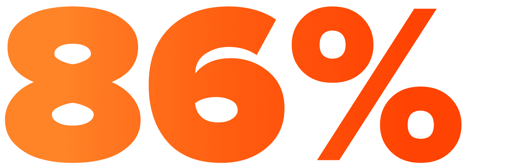 86%